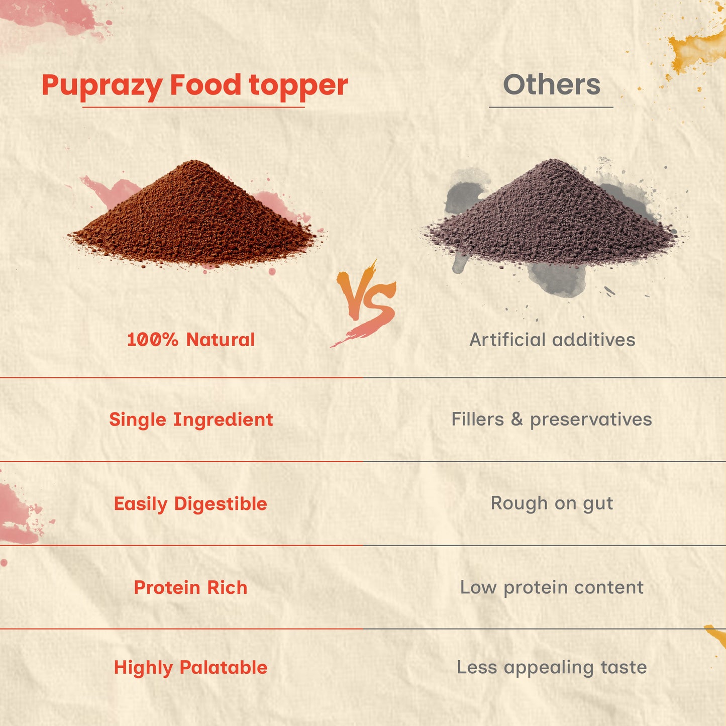 chicken liver meal topper
