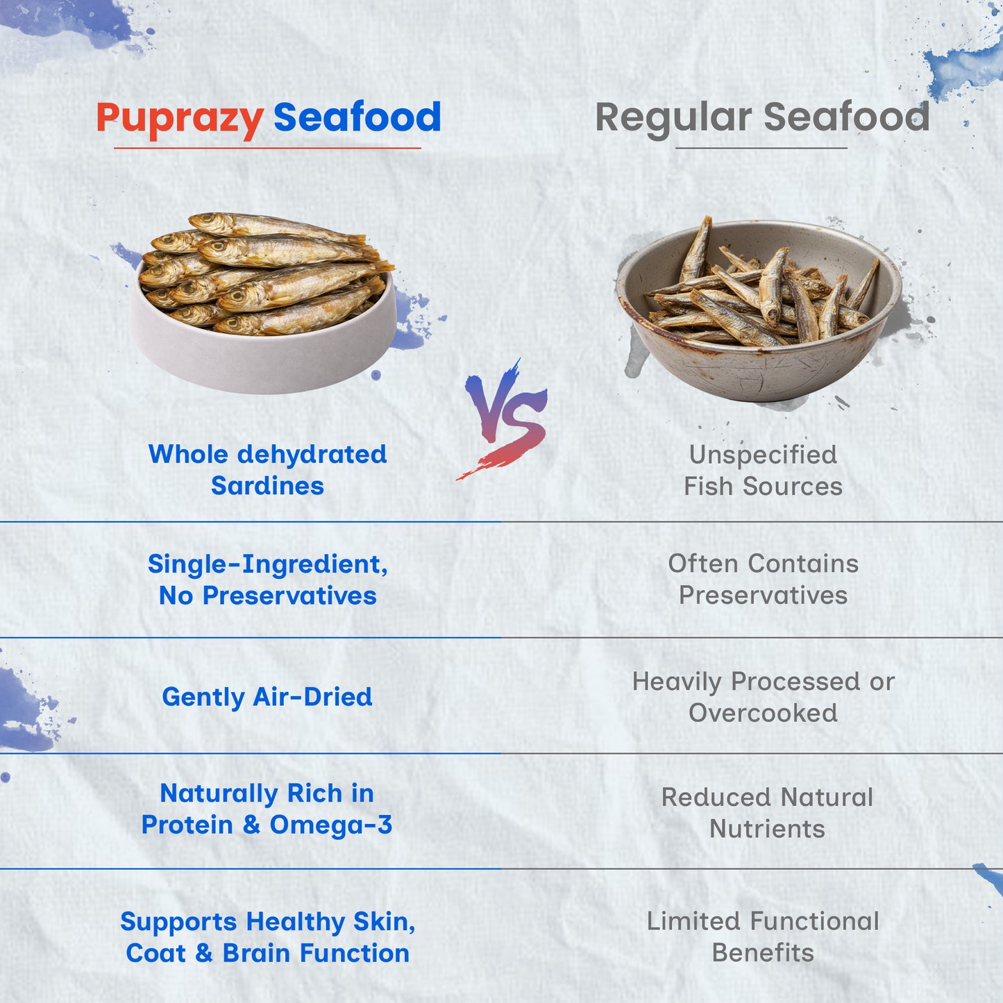 dehydrated sardines