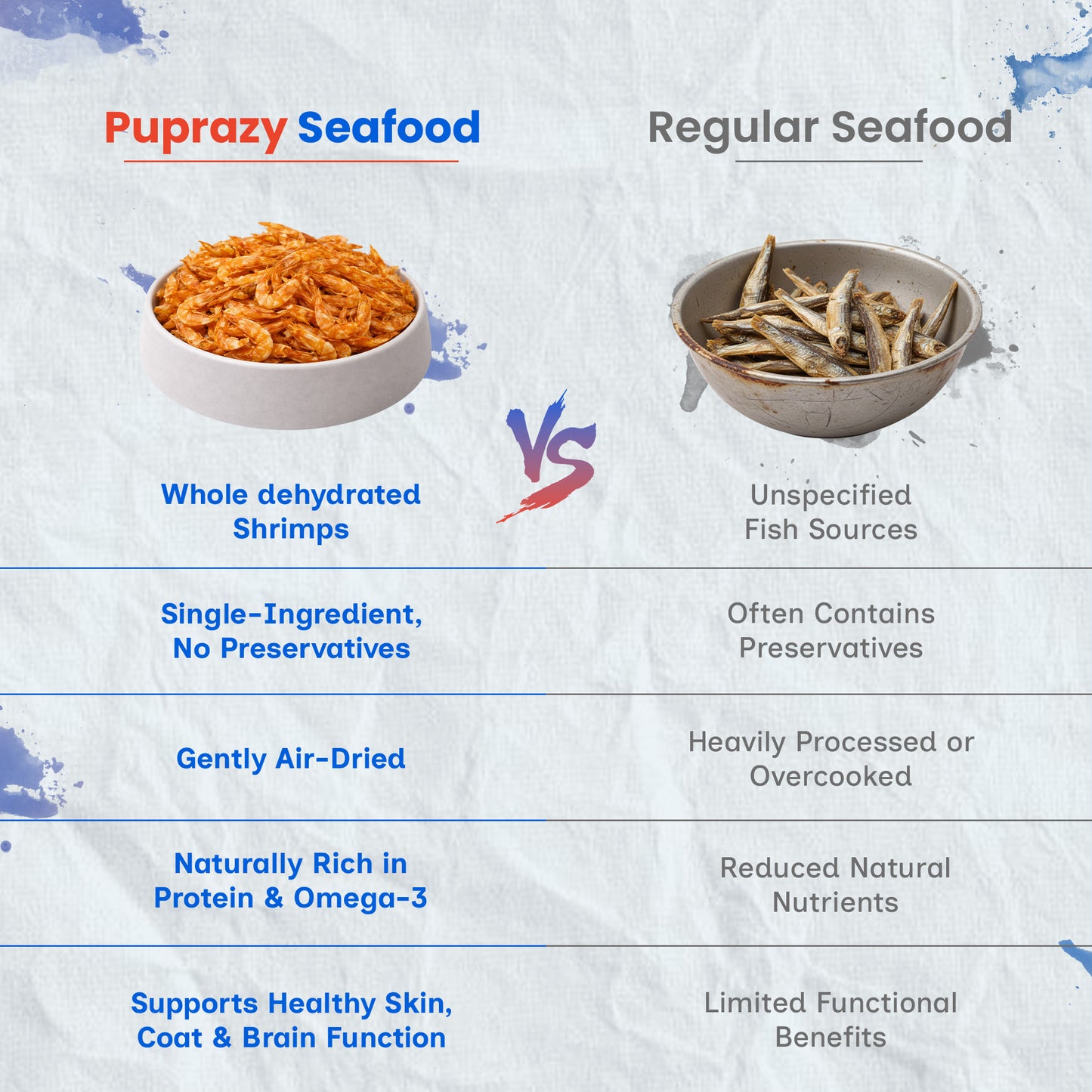 dehydrated shrimps